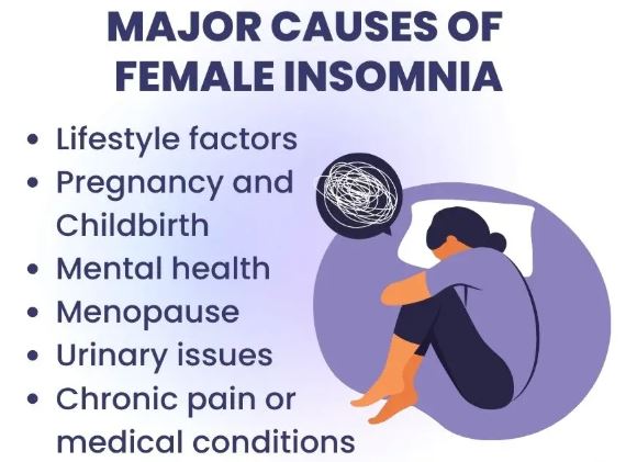 3 Most Painful Causes of Insomnia, Have you find yours?