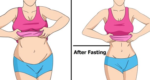 Do You Know Fasting Is The Best Way To Lose Weight