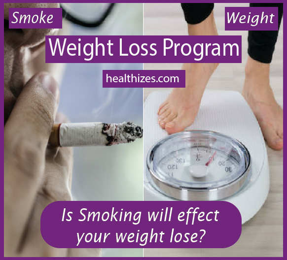 Is Smoking will effect your weight lose?