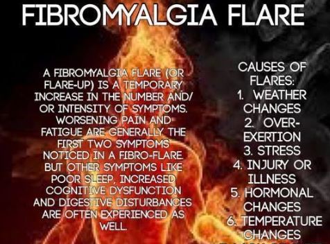 Fibromyalgia Flares and Its Causes