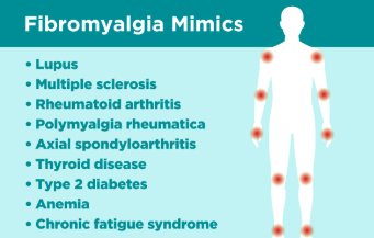 10 Conditions Fibromyalgia is Often Mistaken Diagnosed