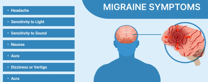 How Migraine Prepared Me for Fibromyalgia?