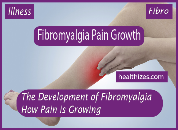 The Development of Fibromyalgia: How Pain is Growing?