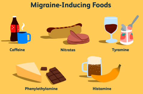 How Diets Affect Migraines Here 10 Foods That Trigger Migraines