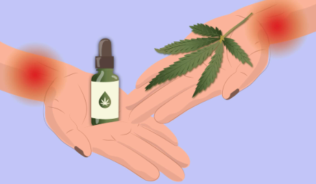 Patients Reported that Cannabis Decreases their Arthritis Pain