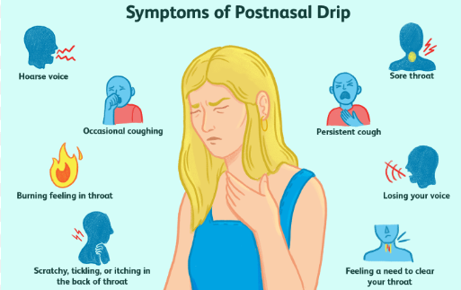 Postnasal Drip in Fibromyalgia: The Overlooked Connection