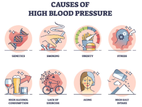 https://chronicillness.co/