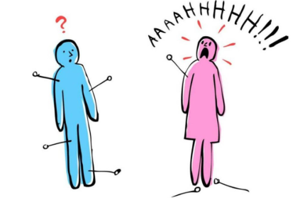 Enhanced Pain Perception Are Root Cause by Fibromyalgia: Understanding the Amplified Pain Response