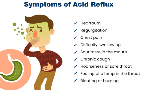 Acid Reflux Symptoms in Fibromyalgia: Understanding the Link and Effective Management