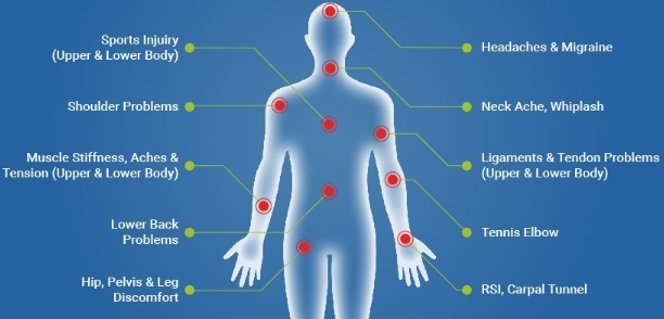 https://chronicillness.co/